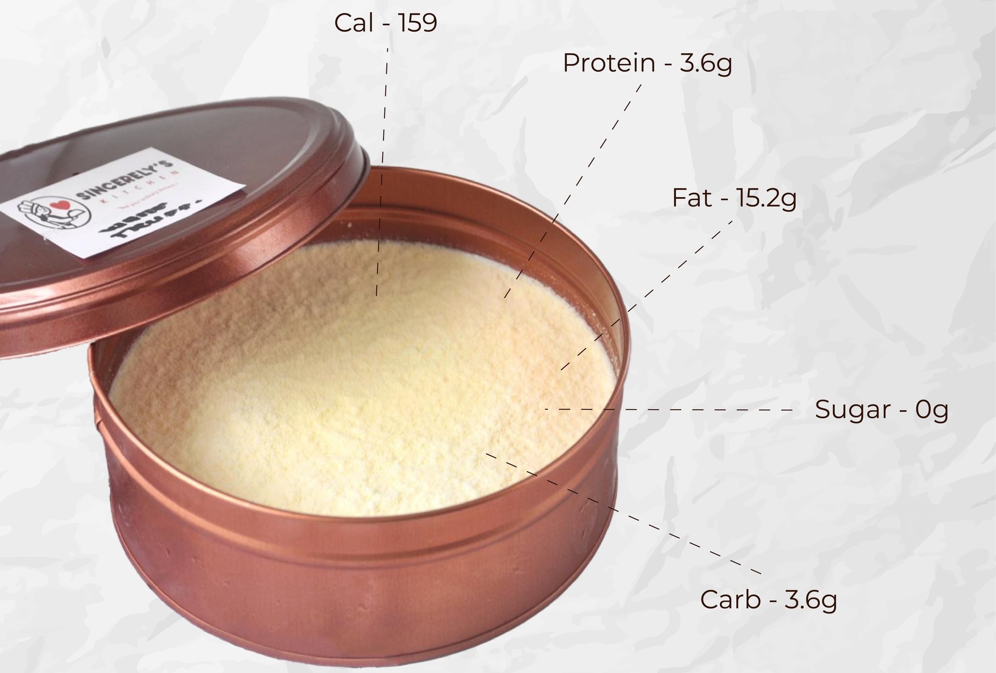 White Chocolate Truffles