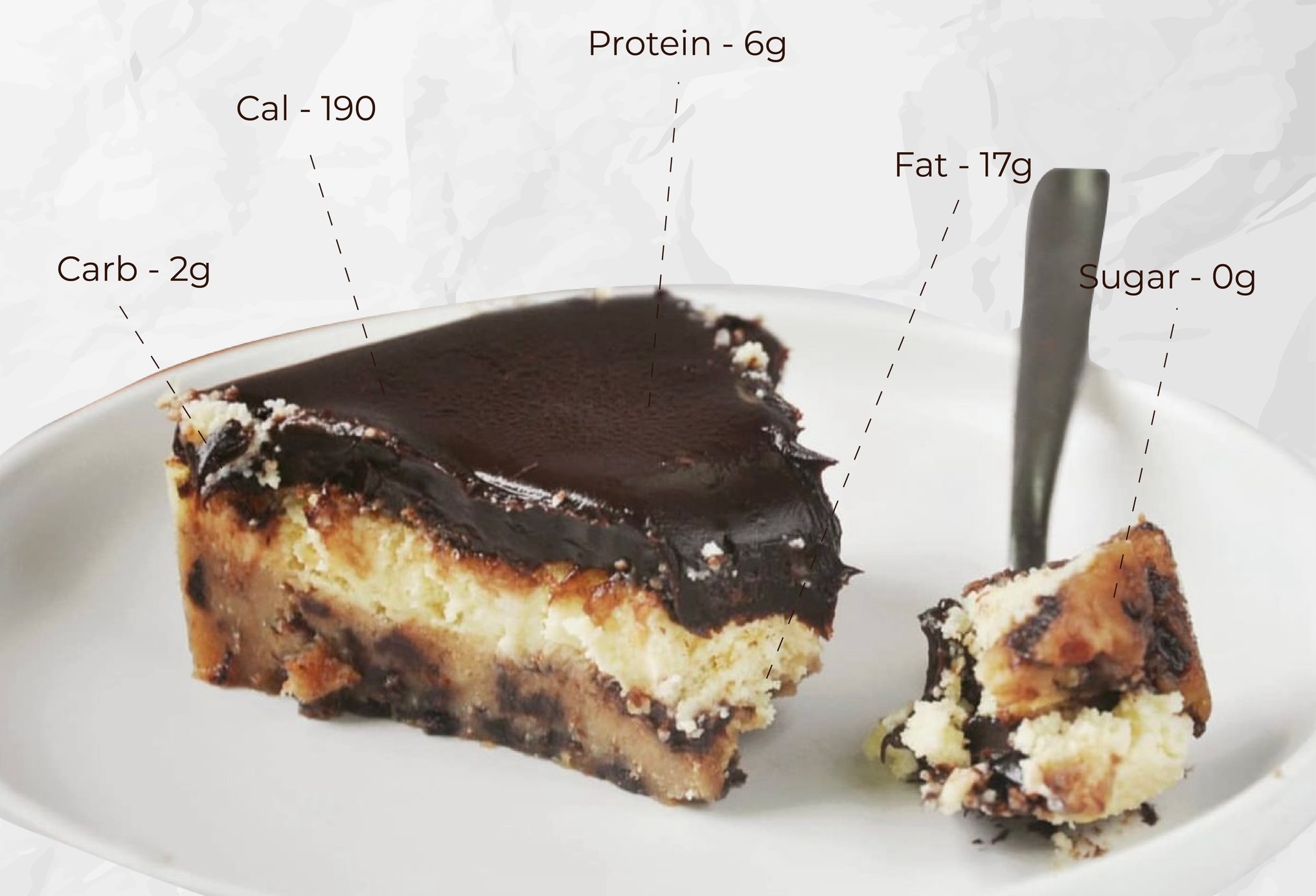 Cookie Dough Cheesecake