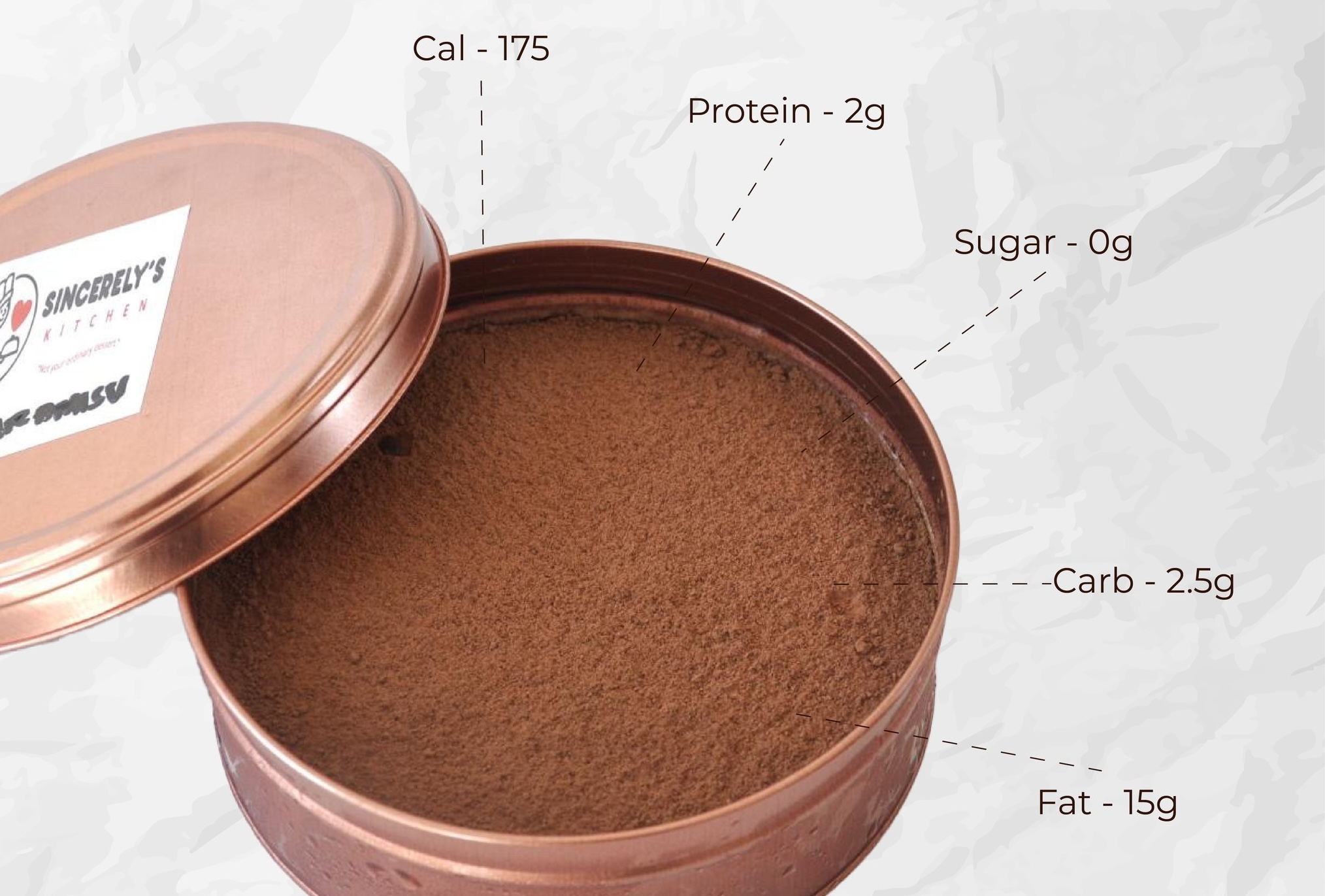 Dark Chocolate Truffles