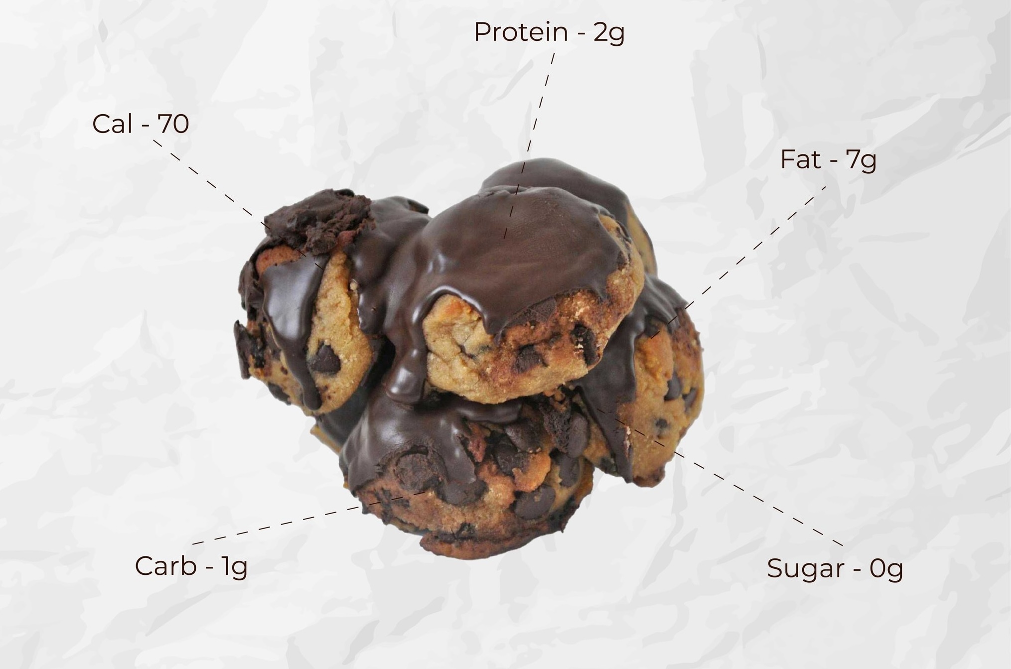 Keto Messy Chocochip Cookie